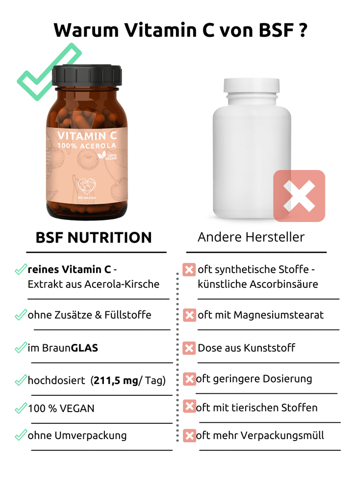 Vitamin C Kapseln 100 % Acerola